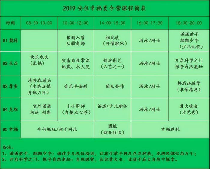 1559979815802198.jpg 夏令營感恩課程安排