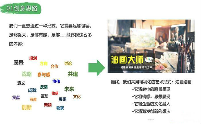 油畫大師團(tuán)建拓展 太湖創(chuàng)新團(tuán)建