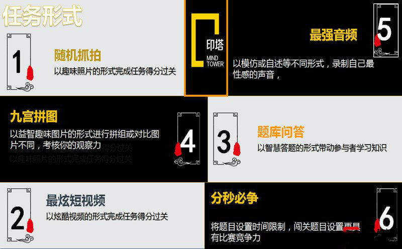 團(tuán)建活動策劃 7.jpg