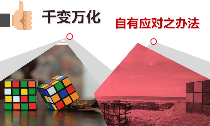 魔方團(tuán)建 團(tuán)建項(xiàng)目