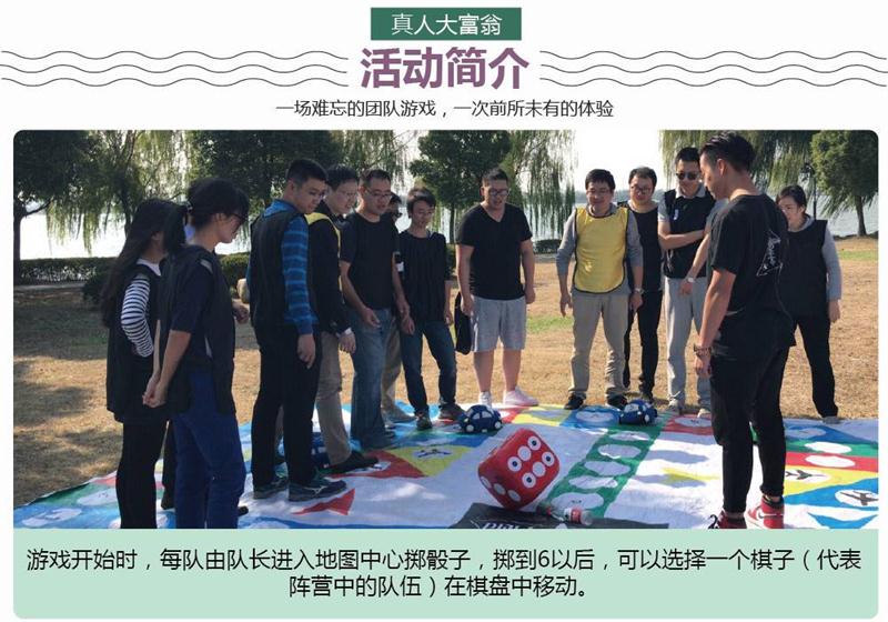 ̫�����λ��